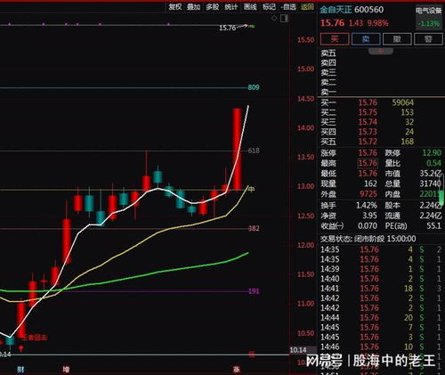 機器人概念股走強 人工神經元網絡技術賦能，工業控制計算機及系統銷售前景廣闊